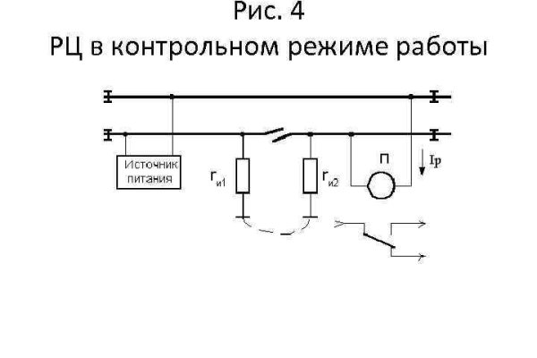 Официальная ссылка крамп kra.mp